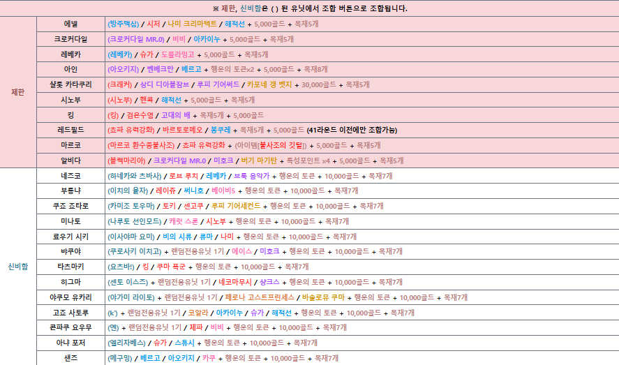 원랜디 2.111 히든조합